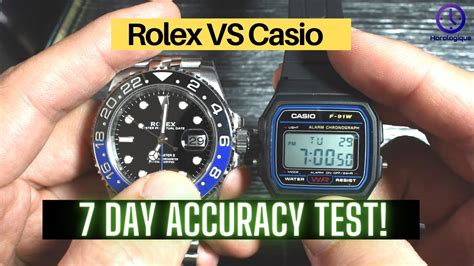 casio vs rolex accuracy.